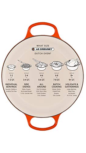 Le Creuset Signature Gusseisen Bräter mit Deckel, Ø 24 cm, Rund, Für alle Herdarten und Induktion geeignet, Volumen: 4,2 l, 4,305 kg, Ofenrot, 21177240902430 : Küche, Haushalt &amp; Wohnen