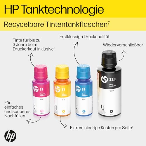 HP Smart Tank Plus 570 3 in 1 Multifunktionsdrucker, 20€ Cashback – 3 Jahre Tinte inklusive, 3 Jahre Garantie, großer Tintentank, hohe Reichweite, Drucken in hoher Qualität: Computer &amp; Zubehör
